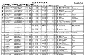 空室情報一覧表 